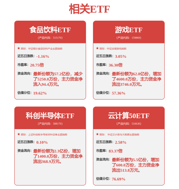 华丰金服 突发，603156跨界，增资存储芯片巨头！新能源汽车产销两旺，低PE+低PB+超跌绩优股是它们